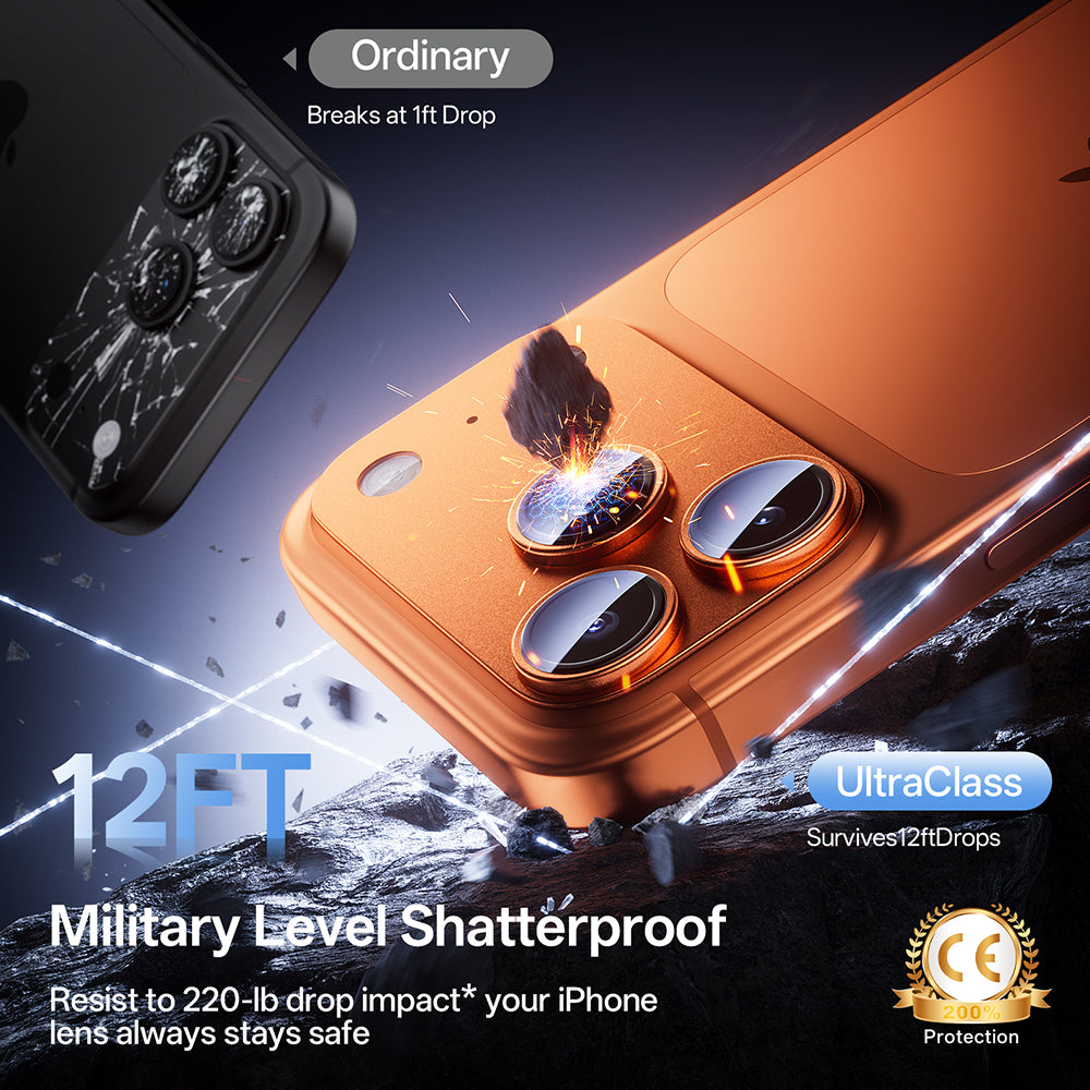 MAGIC JONE Lens Tempered Glass With Metal Frame （Integrated ）